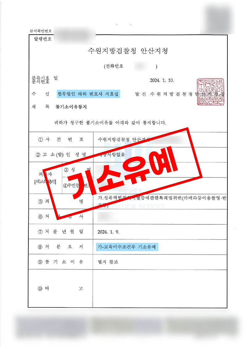 성폭력범죄의처벌등에관한특례법위반 카메라등이용촬영 반포등