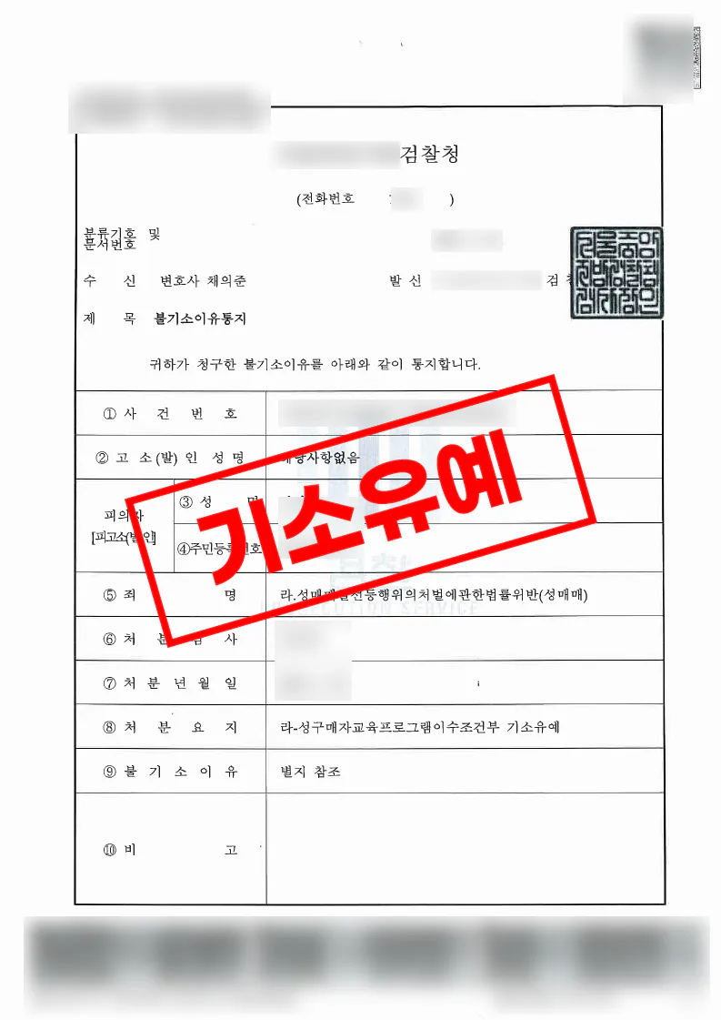 성매매 사건